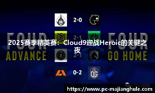 2025赛季精英赛：Cloud9迎战Heroic的关键之夜